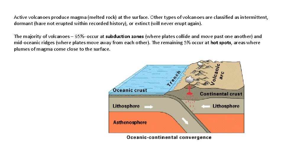 Active volcanoes produce magma (melted rock) at the surface. Other types of volcanoes are