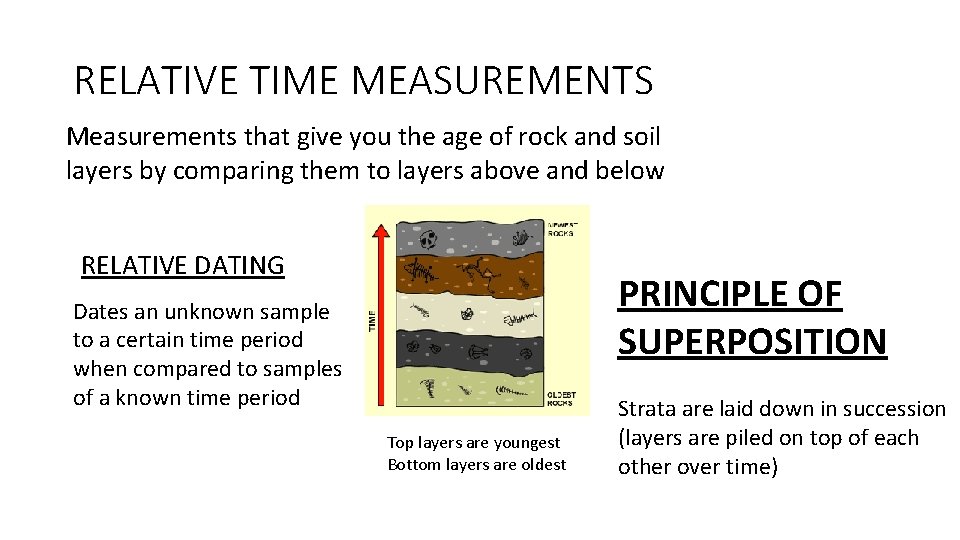 RELATIVE TIME MEASUREMENTS Measurements that give you the age of rock and soil layers RELATIVE TIME MEASUREMENTS Measurements that give you the age of rock and soil layers