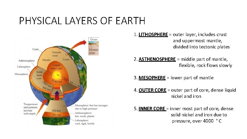 PHYSICAL LAYERS OF EARTH 1. LITHOSPHERE = outer layer, includes crust and uppermost mantle, PHYSICAL LAYERS OF EARTH 1. LITHOSPHERE = outer layer, includes crust and uppermost mantle,