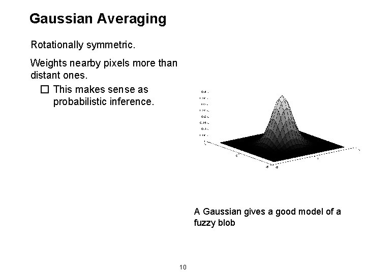 Gaussian Averaging Rotationally symmetric. Weights nearby pixels more than distant ones. � This makes