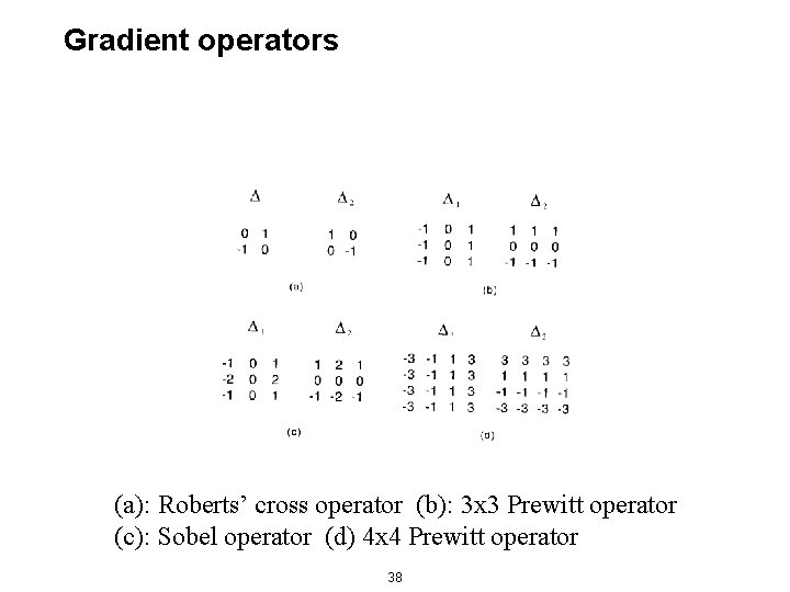 Gradient operators (a): Roberts’ cross operator (b): 3 x 3 Prewitt operator (c): Sobel
