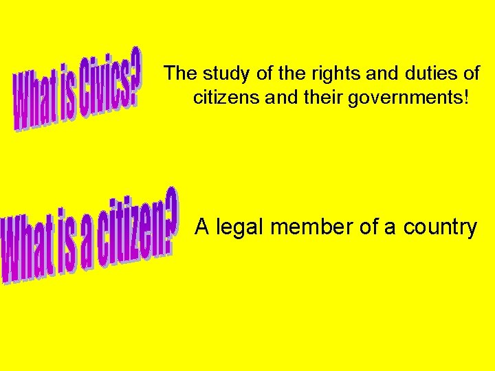 The study of the rights and duties of citizens and their governments! A legal