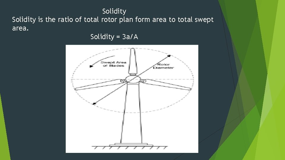 Solidity is the ratio of total rotor plan form area to total swept area.