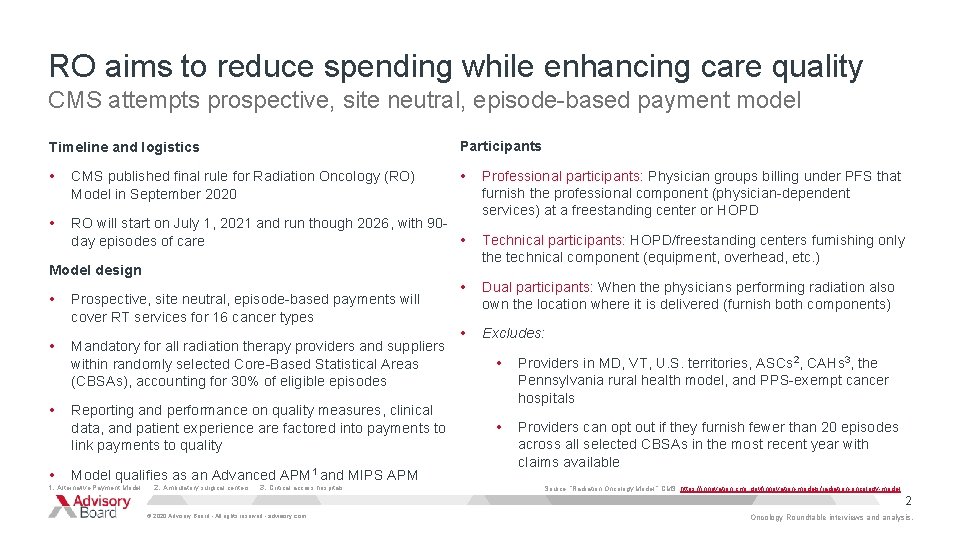 RO aims to reduce spending while enhancing care quality CMS attempts prospective, site neutral,