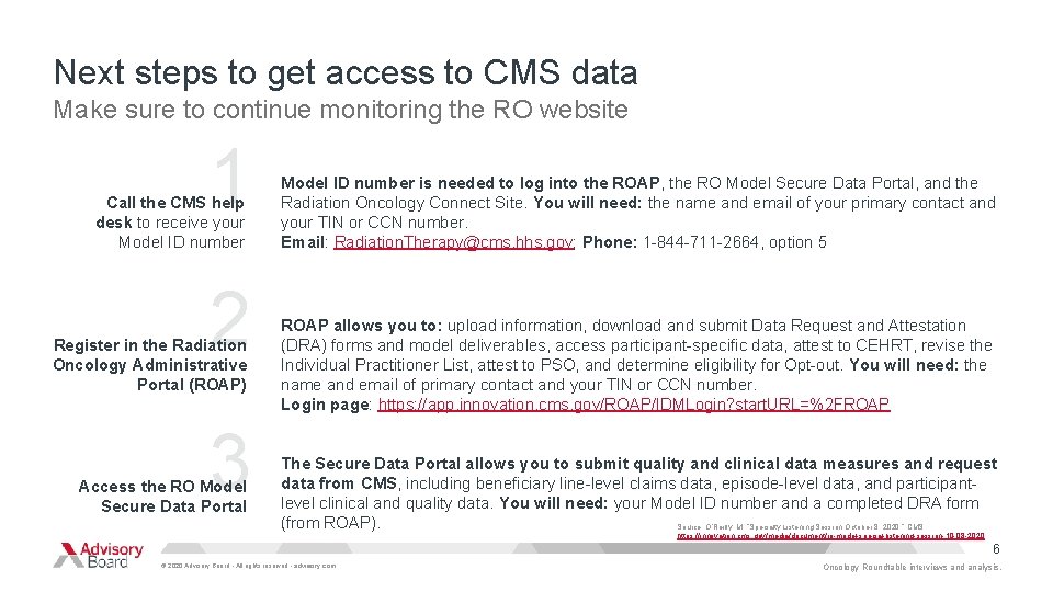 Next steps to get access to CMS data Make sure to continue monitoring the