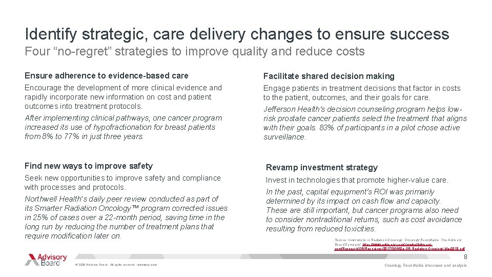 Identify strategic, care delivery changes to ensure success Four “no-regret” strategies to improve quality