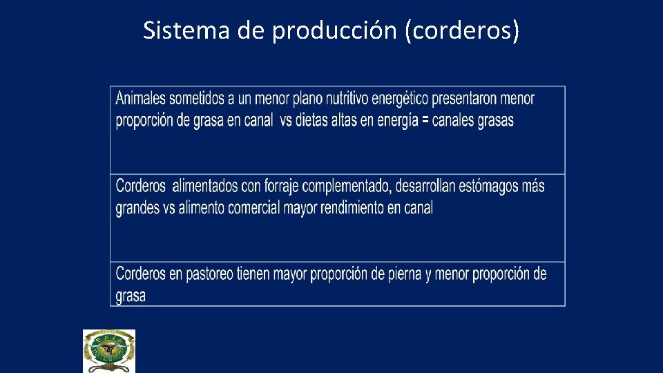 Sistema de producción (corderos) 