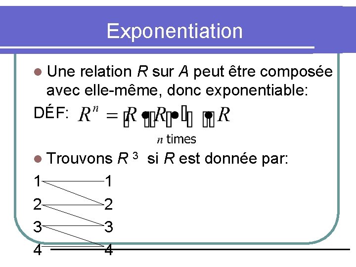 Exponentiation l Une relation R sur A peut être composée avec elle-même, donc exponentiable: