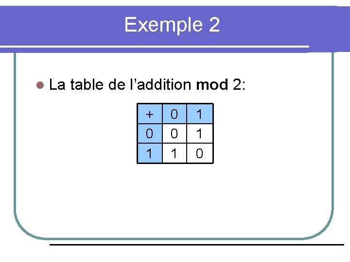 Exemple 2 l La table de l’addition mod 2: + 0 1 0 0