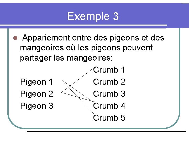 Exemple 3 l Appariement entre des pigeons et des mangeoires où les pigeons peuvent