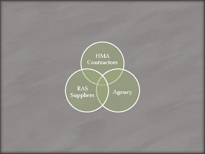 HMA Contractors RAS Suppliers Agency 