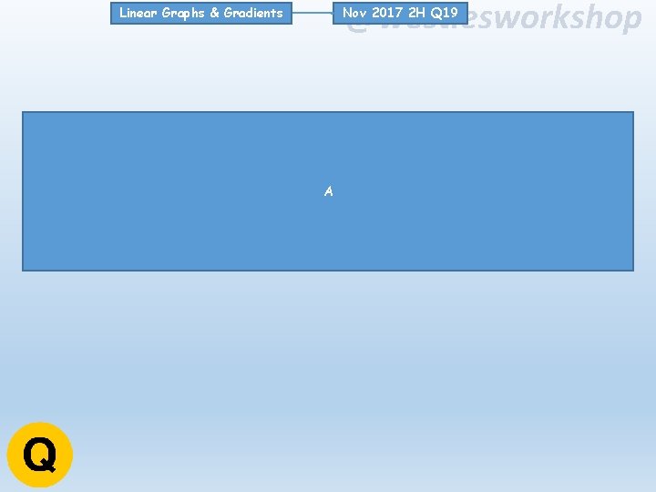 @westiesworkshop Nov 2017 2 H Q 19 Linear Graphs & Gradients A 