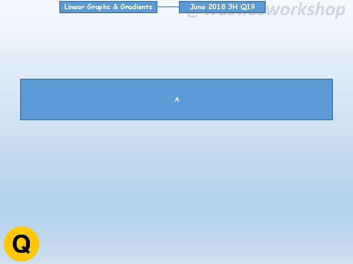 @westiesworkshop June 2018 3 H Q 19 Linear Graphs & Gradients A 