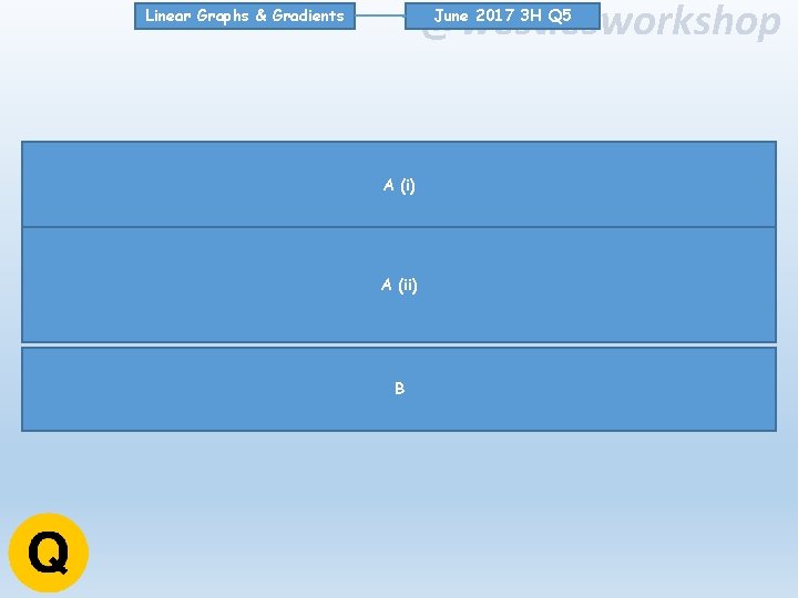 @westiesworkshop June 2017 3 H Q 5 Linear Graphs & Gradients A (i) A
