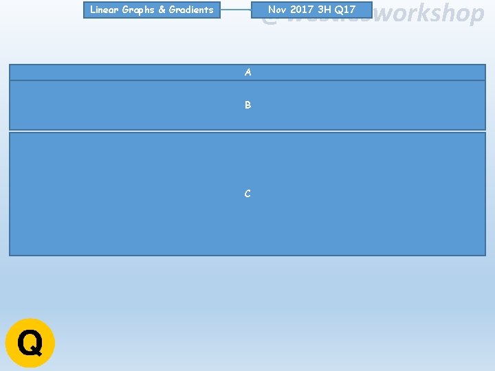 @westiesworkshop Nov 2017 3 H Q 17 Linear Graphs & Gradients A B C