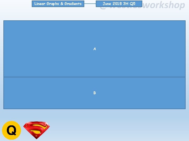 @westiesworkshop June 2018 3 H Q 5 Linear Graphs & Gradients A B 