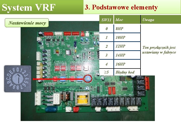 System VRF Nastawienie mocy 3. Podstawowe elementy SW 11 Moc 0 8 HP 1 System VRF Nastawienie mocy 3. Podstawowe elementy SW 11 Moc 0 8 HP 1