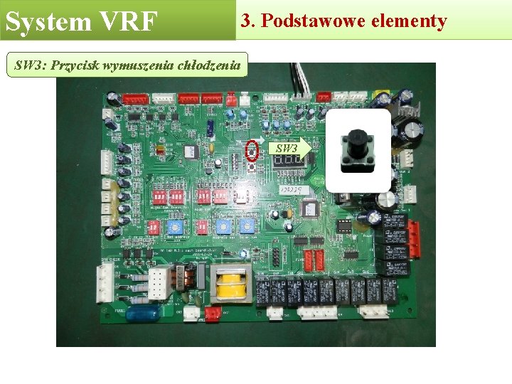 System VRF 3. Podstawowe elementy SW 3: Przycisk wymuszenia chłodzenia SW 3 System VRF 3. Podstawowe elementy SW 3: Przycisk wymuszenia chłodzenia SW 3