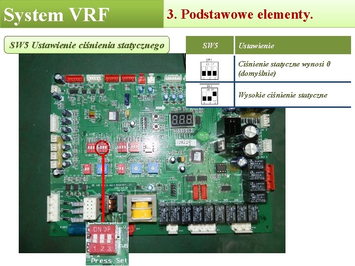 System VRF SW 5 Ustawienie ciśnienia statycznego 3. Podstawowe elementy. SW 5 Ustawienie Ciśnienie System VRF SW 5 Ustawienie ciśnienia statycznego 3. Podstawowe elementy. SW 5 Ustawienie Ciśnienie