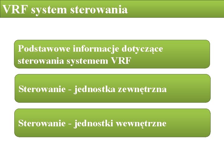 VRF system sterowania Podstawowe informacje dotyczące sterowania systemem VRF Sterowanie - jednostka zewnętrzna Sterowanie VRF system sterowania Podstawowe informacje dotyczące sterowania systemem VRF Sterowanie - jednostka zewnętrzna Sterowanie
