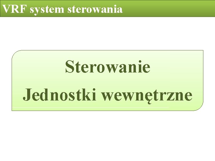 VRF system sterowania Sterowanie Jednostki wewnętrzne VRF system sterowania Sterowanie Jednostki wewnętrzne