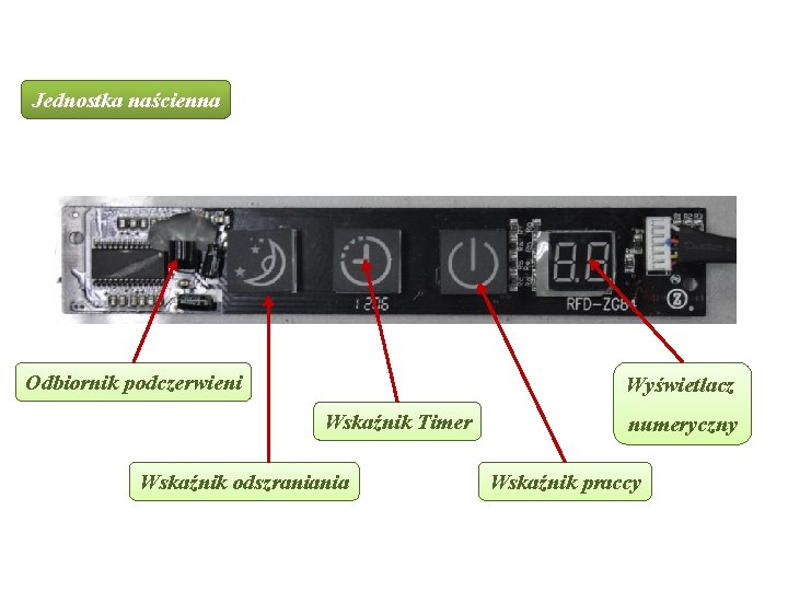 Jednostka naścienna Odbiornik podczerwieni Wyświetlacz Wskaźnik Timer Wskaźnik odszraniania numeryczny Wskaźnik praccy Jednostka naścienna Odbiornik podczerwieni Wyświetlacz Wskaźnik Timer Wskaźnik odszraniania numeryczny Wskaźnik praccy
