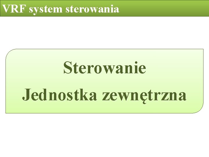 VRF system sterowania Sterowanie Jednostka zewnętrzna VRF system sterowania Sterowanie Jednostka zewnętrzna