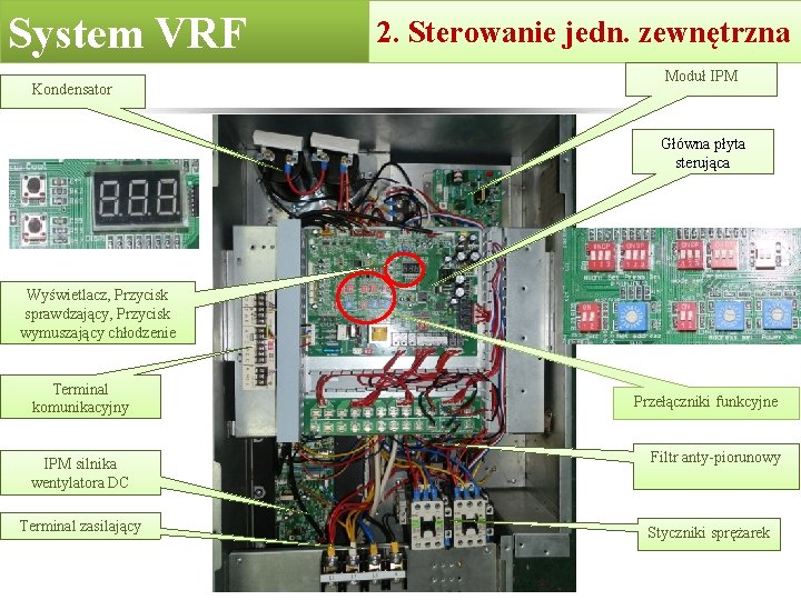 System VRF Kondensator 2. Sterowanie jedn. zewnętrzna Moduł IPM Główna płyta sterująca Wyświetlacz, Przycisk System VRF Kondensator 2. Sterowanie jedn. zewnętrzna Moduł IPM Główna płyta sterująca Wyświetlacz, Przycisk