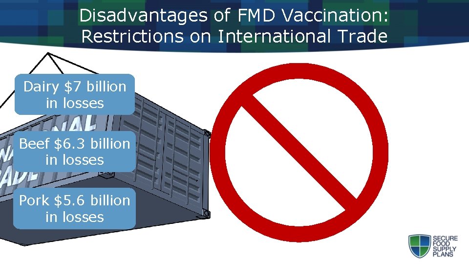 Disadvantages of FMD Vaccination: Restrictions on International Trade Dairy $7 billion in losses Beef