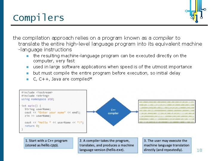 Compilers the compilation approach relies on a program known as a compiler to translate Compilers the compilation approach relies on a program known as a compiler to translate
