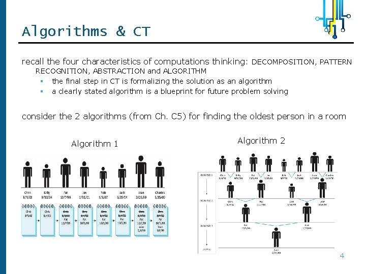 Algorithms & CT recall the four characteristics of computations thinking: DECOMPOSITION, PATTERN RECOGNITION, ABSTRACTION Algorithms & CT recall the four characteristics of computations thinking: DECOMPOSITION, PATTERN RECOGNITION, ABSTRACTION