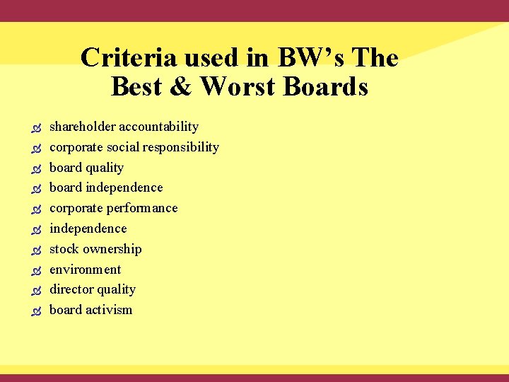 Criteria used in BW’s The Best & Worst Boards shareholder accountability corporate social responsibility