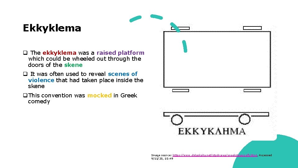 Ekkyklema q The ekkyklema was a raised platform which could be wheeled out through