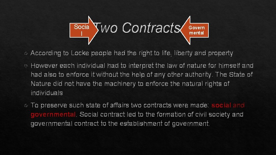 Socia l Two Contracts: Govern mental According to Locke people had the right to Socia l Two Contracts: Govern mental According to Locke people had the right to