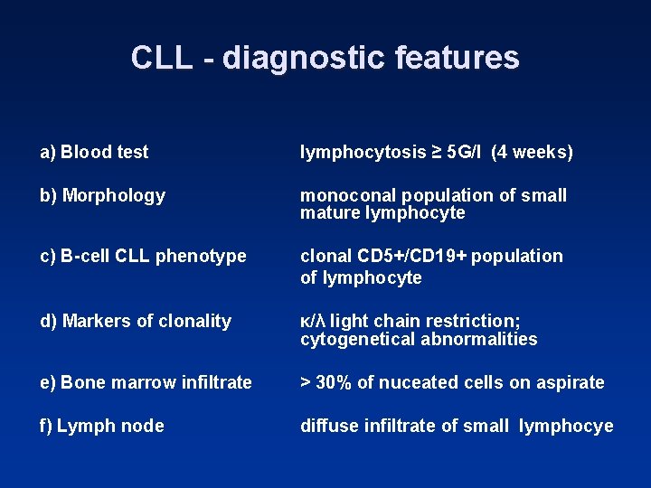 CLL - diagnostic features a) Blood test lymphocytosis ≥ 5 G/l (4 weeks) b)