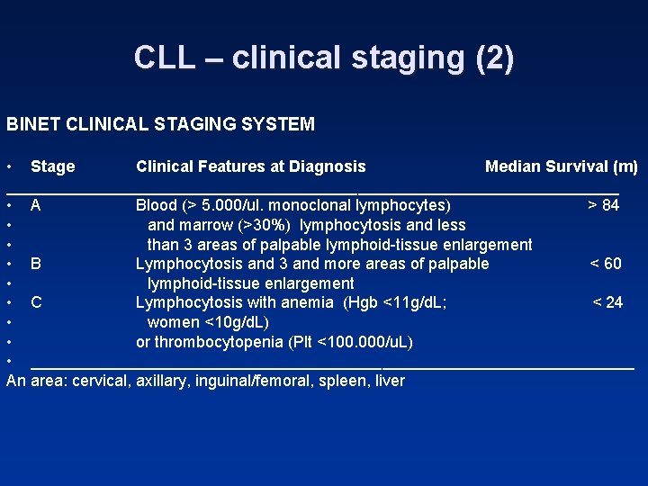 CLL – clinical staging (2) BINET CLINICAL STAGING SYSTEM • Stage Clinical Features at