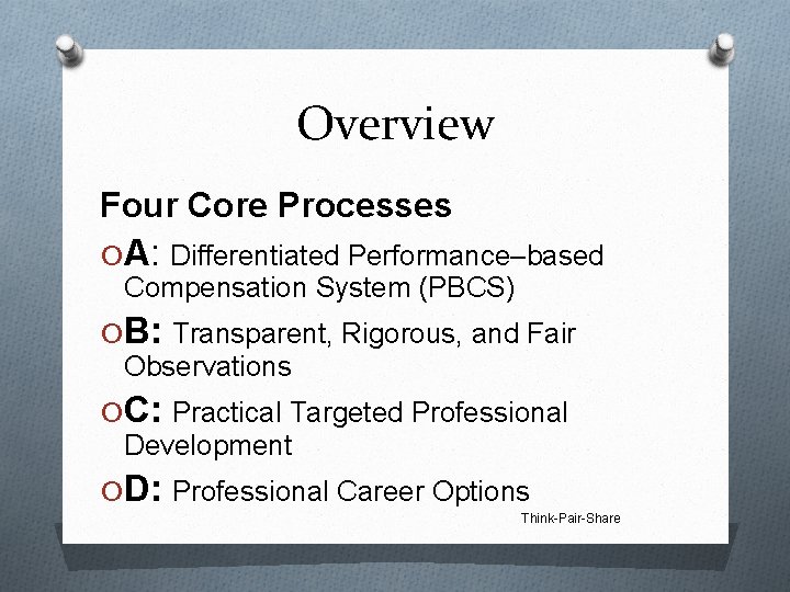 Overview Four Core Processes O A: Differentiated Performance–based Compensation System (PBCS) O B: Transparent,