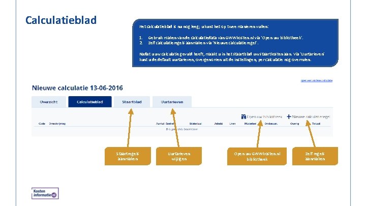 Calculatieblad Het calculatieblad is nu nog leeg; u kunt het op twee manieren vullen: