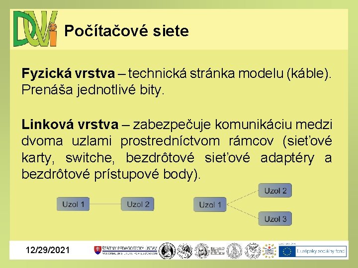 Počítačové siete Fyzická vrstva – technická stránka modelu (káble). Prenáša jednotlivé bity. Linková vrstva