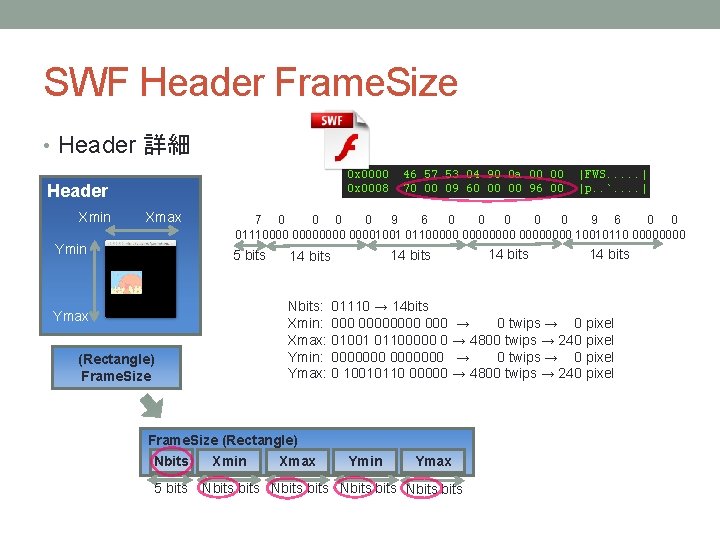 SWF Header Frame. Size • Header 詳細 Header Xmin Xmax Ymin 7 0 0