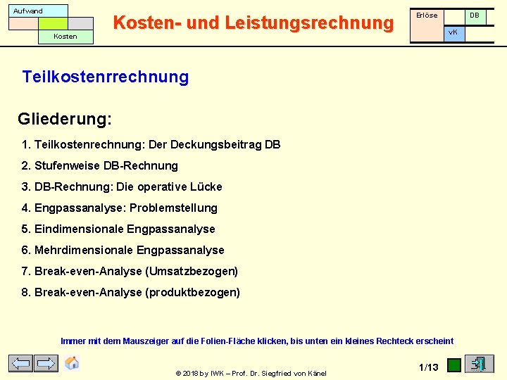 Aufwand Kosten- und Leistungsrechnung Erlöse DB v. K Teilkostenrrechnung Gliederung: 1. Teilkostenrechnung: Der Deckungsbeitrag