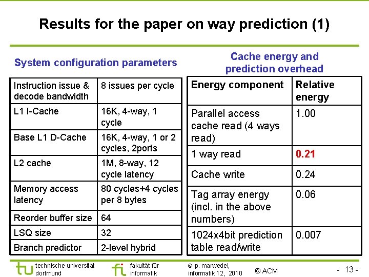 TU Dortmund Results for the paper on way prediction (1) System configuration parameters Cache