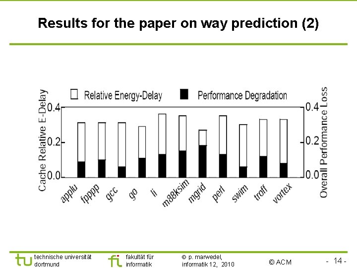 TU Dortmund Results for the paper on way prediction (2) technische universität dortmund fakultät