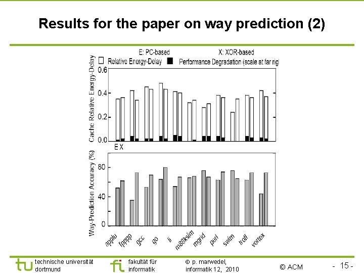 TU Dortmund Results for the paper on way prediction (2) technische universität dortmund fakultät