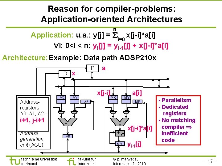 TU Dortmund Reason for compiler-problems: Application-oriented Architectures n Application: u. a. : y[j] =