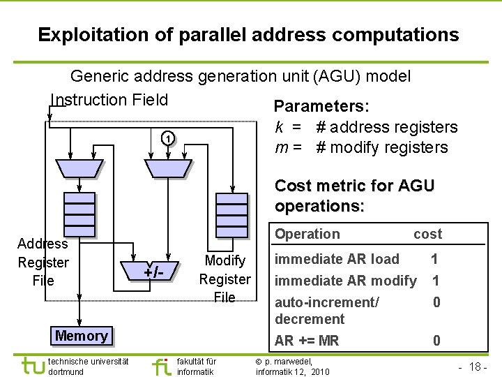 TU Dortmund Exploitation of parallel address computations Generic address generation unit (AGU) model Instruction
