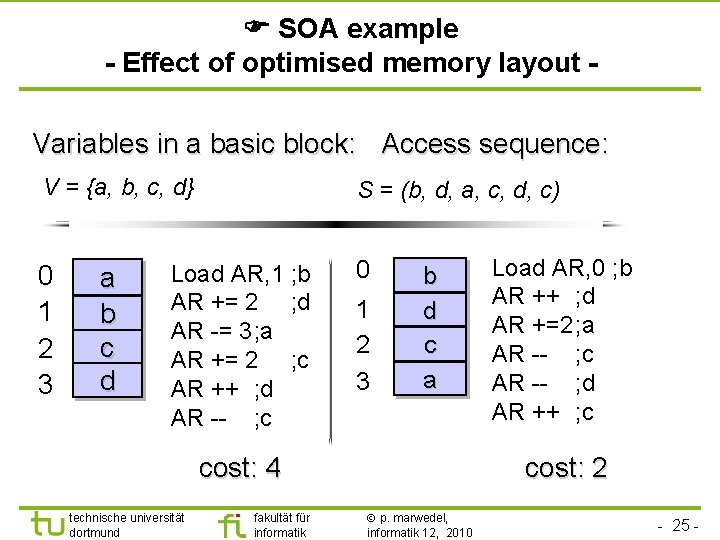 TU Dortmund SOA example - Effect of optimised memory layout Variables in a basic