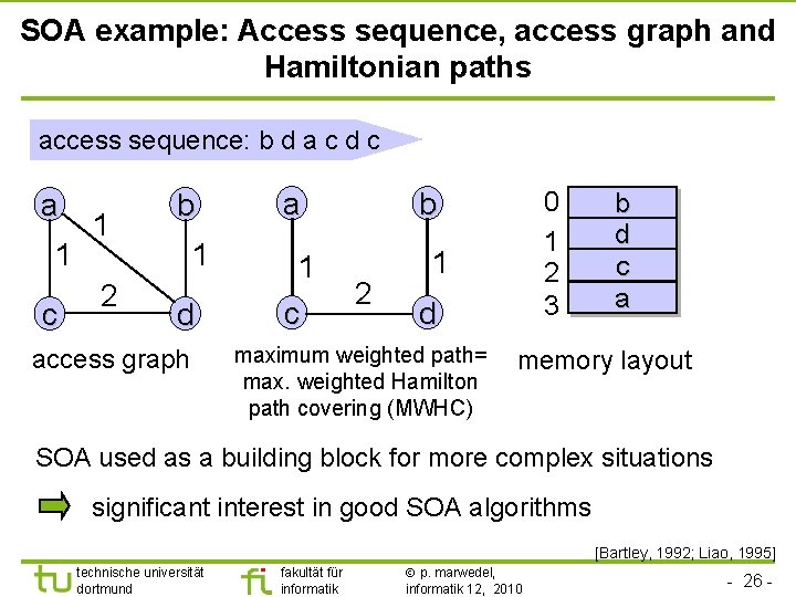 TU Dortmund SOA example: Access sequence, access graph and Hamiltonian paths access sequence: b