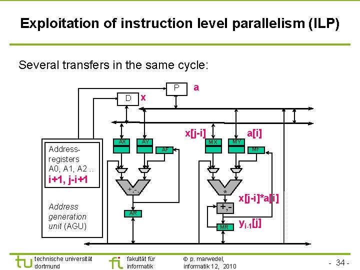 TU Dortmund Exploitation of instruction level parallelism (ILP) Several transfers in the same cycle: