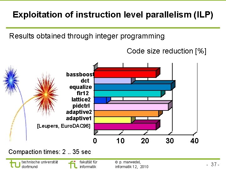 TU Dortmund Exploitation of instruction level parallelism (ILP) Results obtained through integer programming: Code